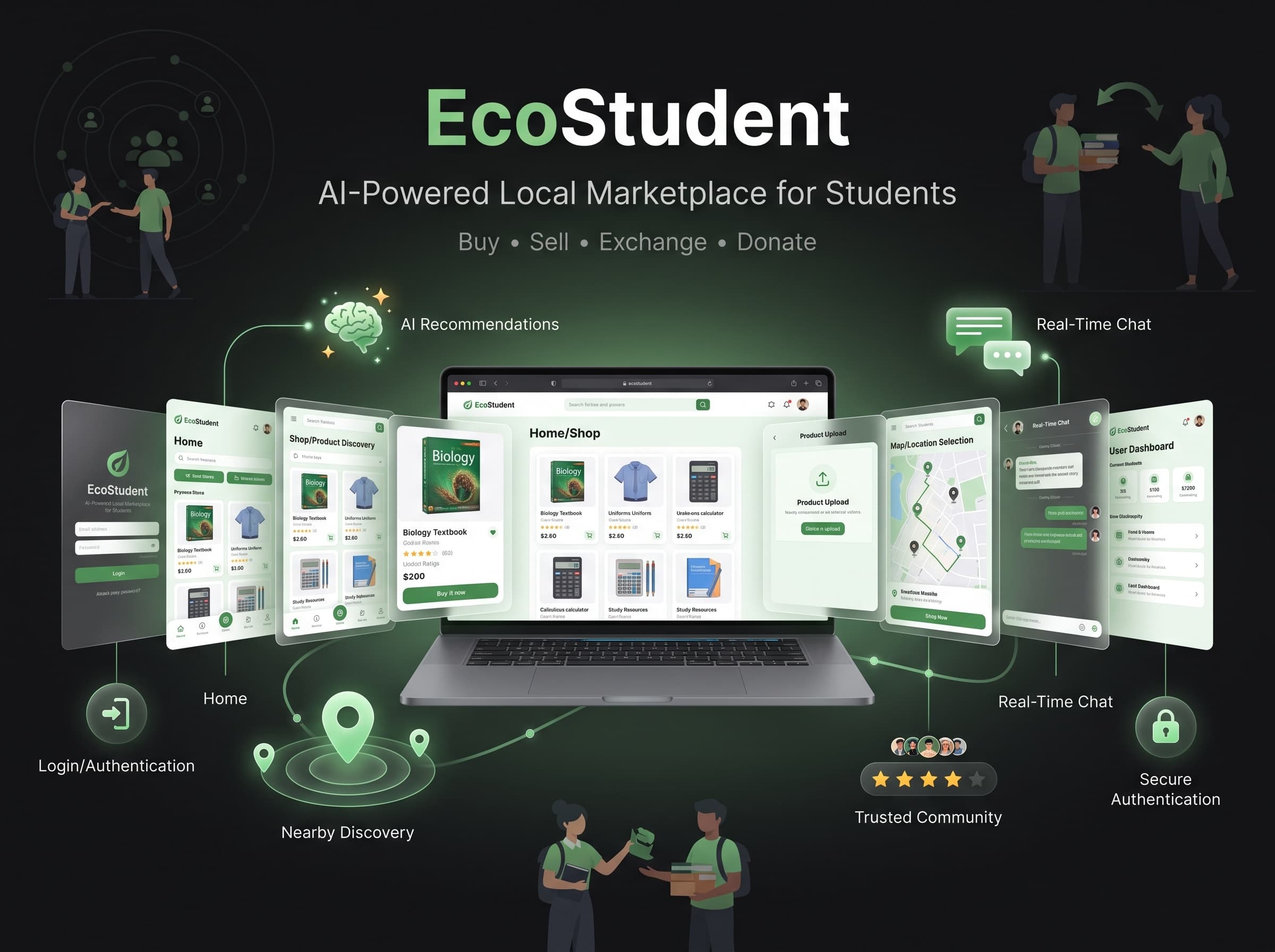 EcoStudent project banner